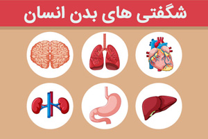 کارهای بسیار عجیبی که بدن انسان انجام می دهد!!