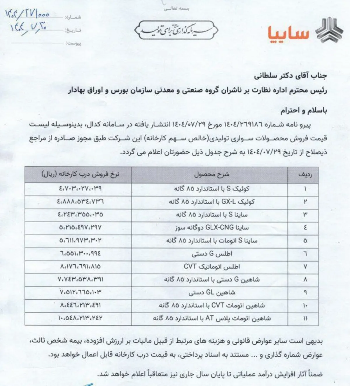 جدیدترین قیمت محصولات سایپا آبان ۱۴۰۴ | کوییک، ساینا و شاهین