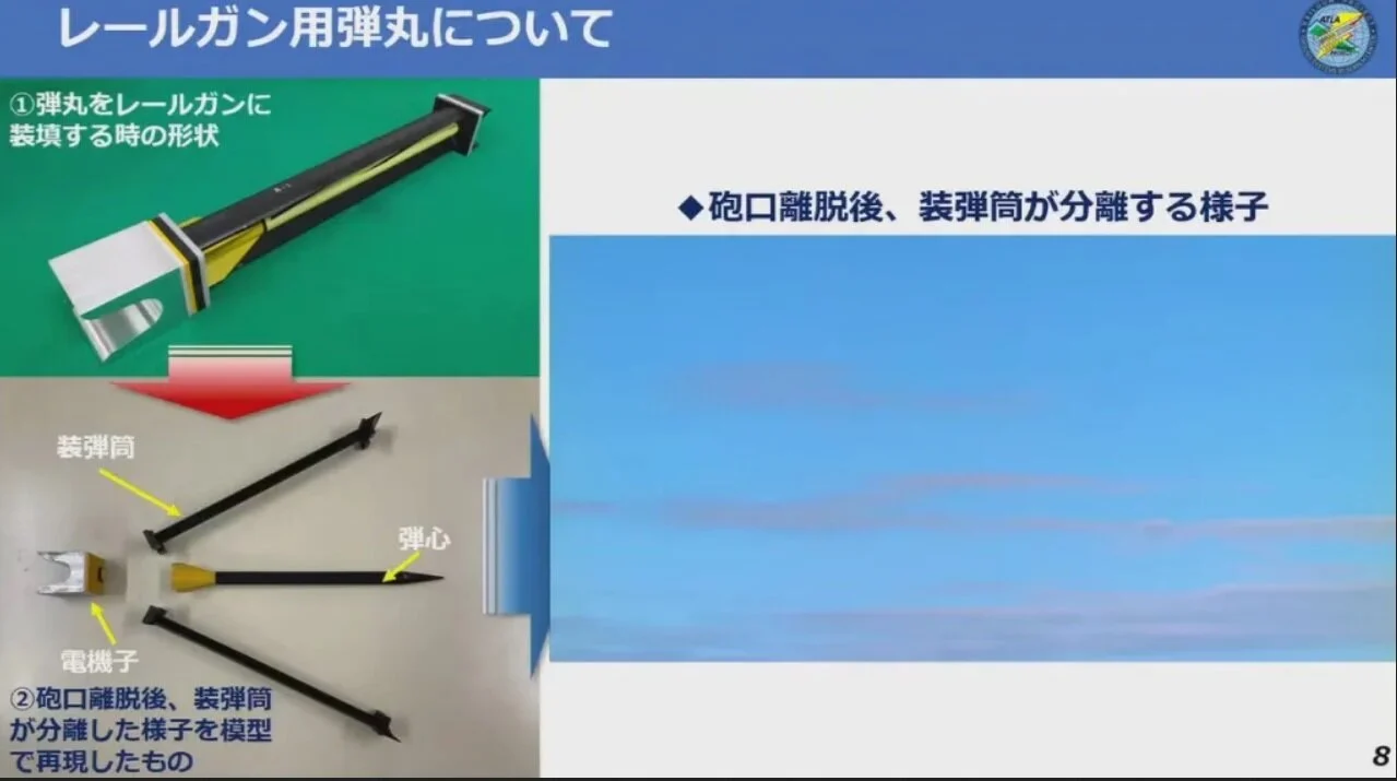 قدرت تفنگ الکترومغناطیسی ژاپن شگفتی‌ساز شد | یکه‌تازی سامورایی‌ها، عقب‌نشینی آمریکا از ریل‌گان