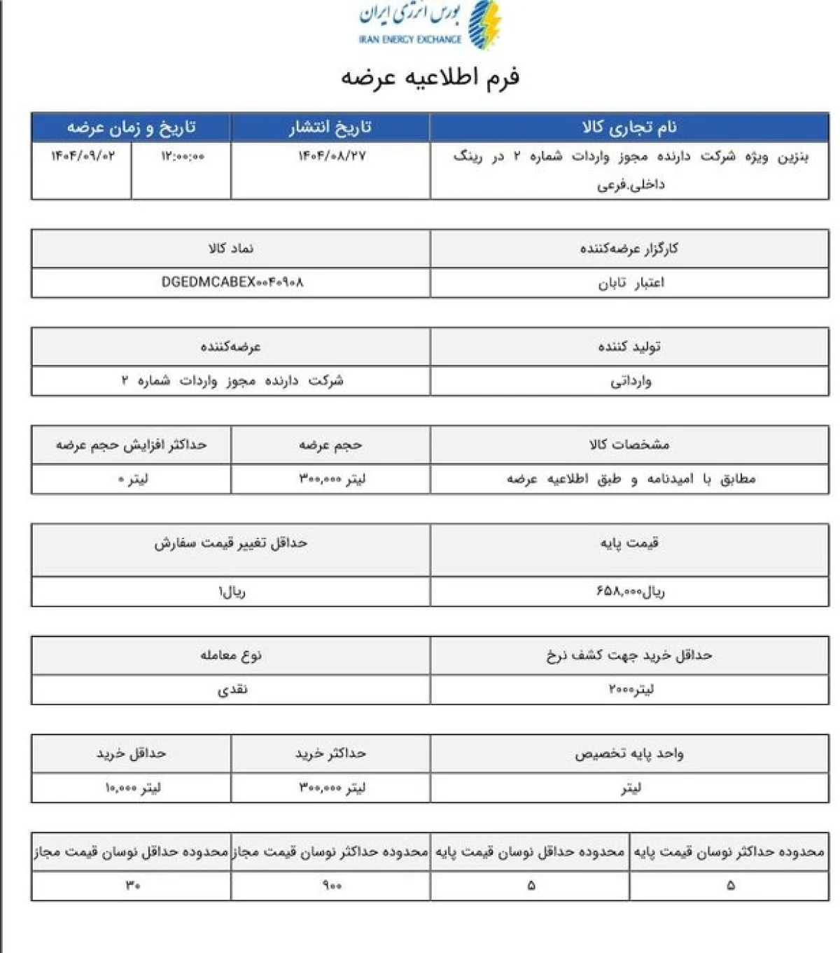 شوک نرخ بنزین سوپر: هر لیتر ۶۵,۸۰۰ تومان! | اولین عرضه ۳۰۰ هزار لیتری بنزین وارداتی در بورس انرژی