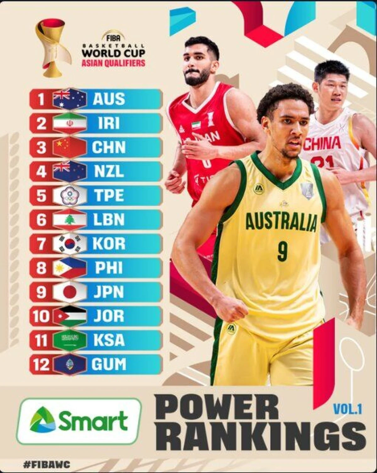 2025-11-22_10-49-01_623812-meylesokhan-ir تیم ملی بسکتبال