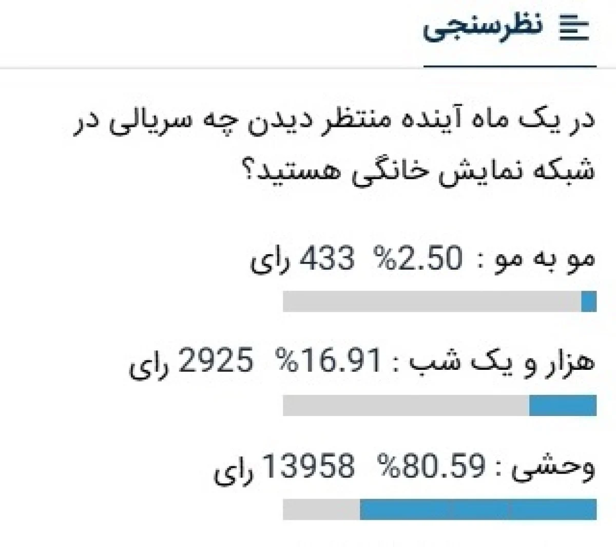 2025-11-22_16-02-12_441765-meylesokhan-ir 5645