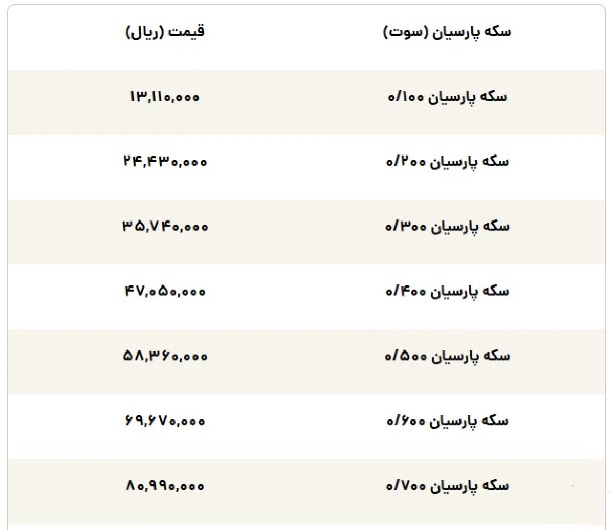 2025-11-22_16-03-26_903993-meylesokhan-ir 1