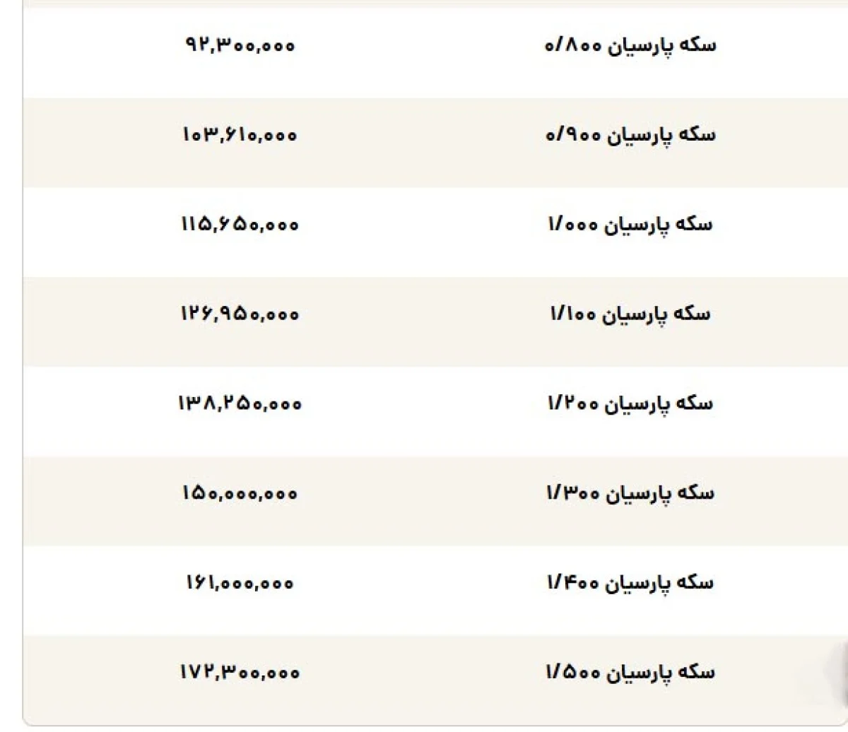 2025-11-22_16-03-27_238912-meylesokhan-ir 2