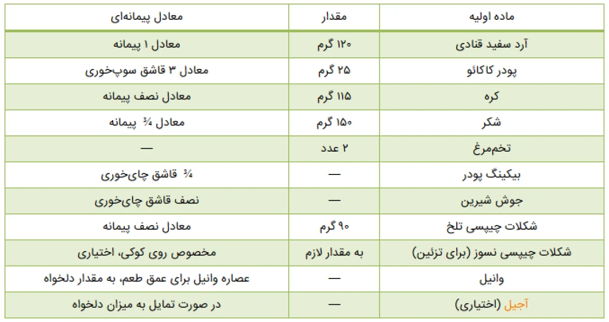 2025-11-24_16-24-44_019731-meylesokhan-ir Capture