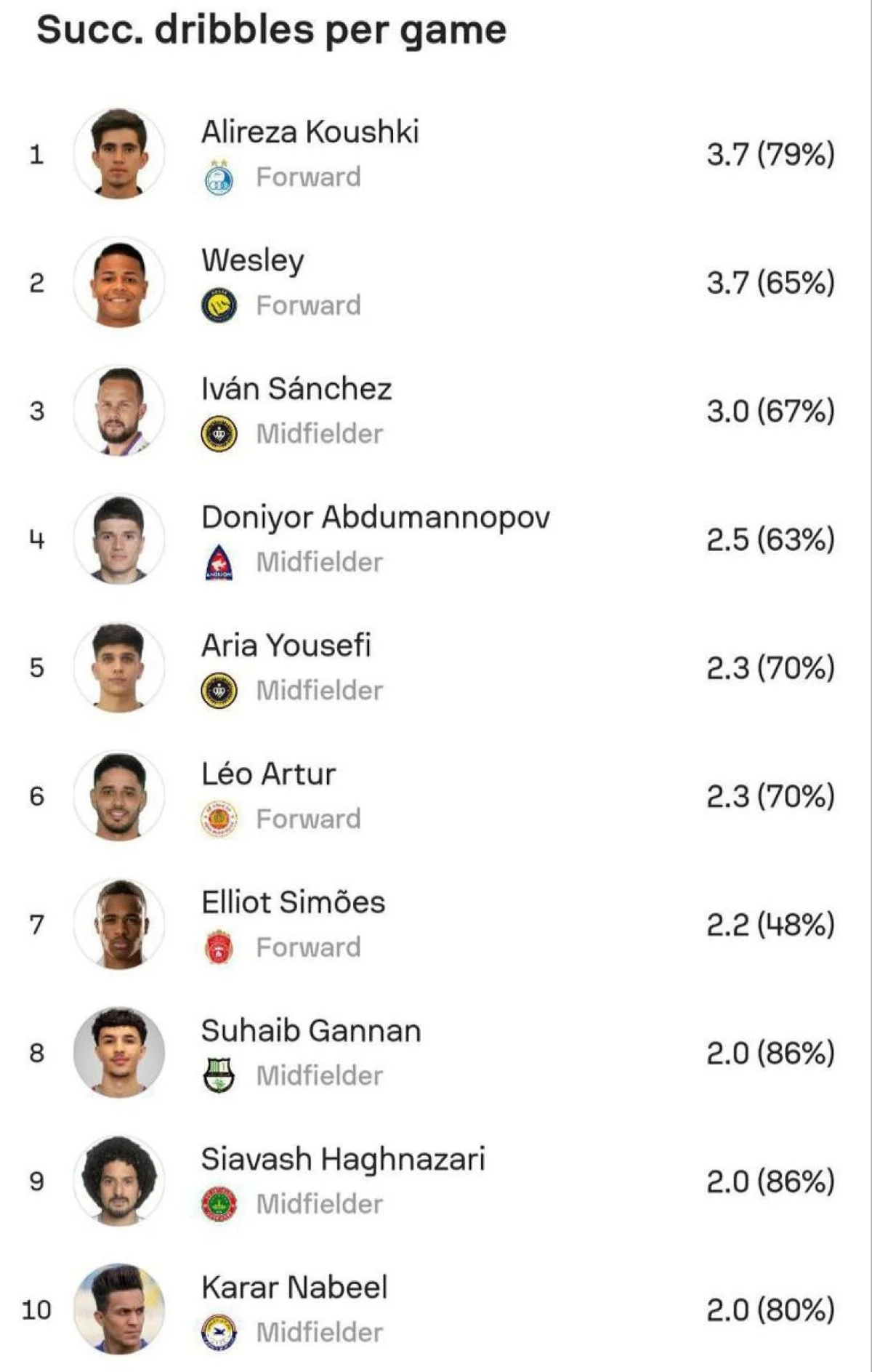 2025-11-24_16-30-38_938364-meylesokhan-ir علیرضا کوشکی