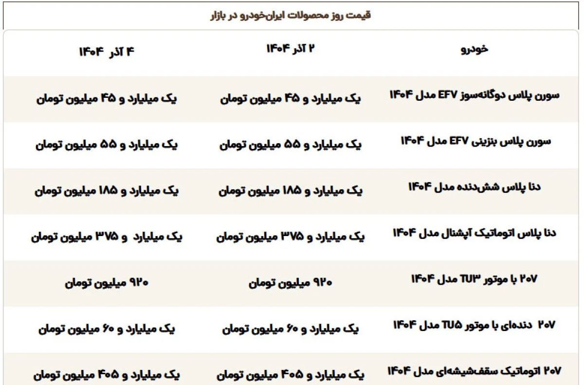 2025-11-25_13-19-30_637984-meylesokhan-ir 111