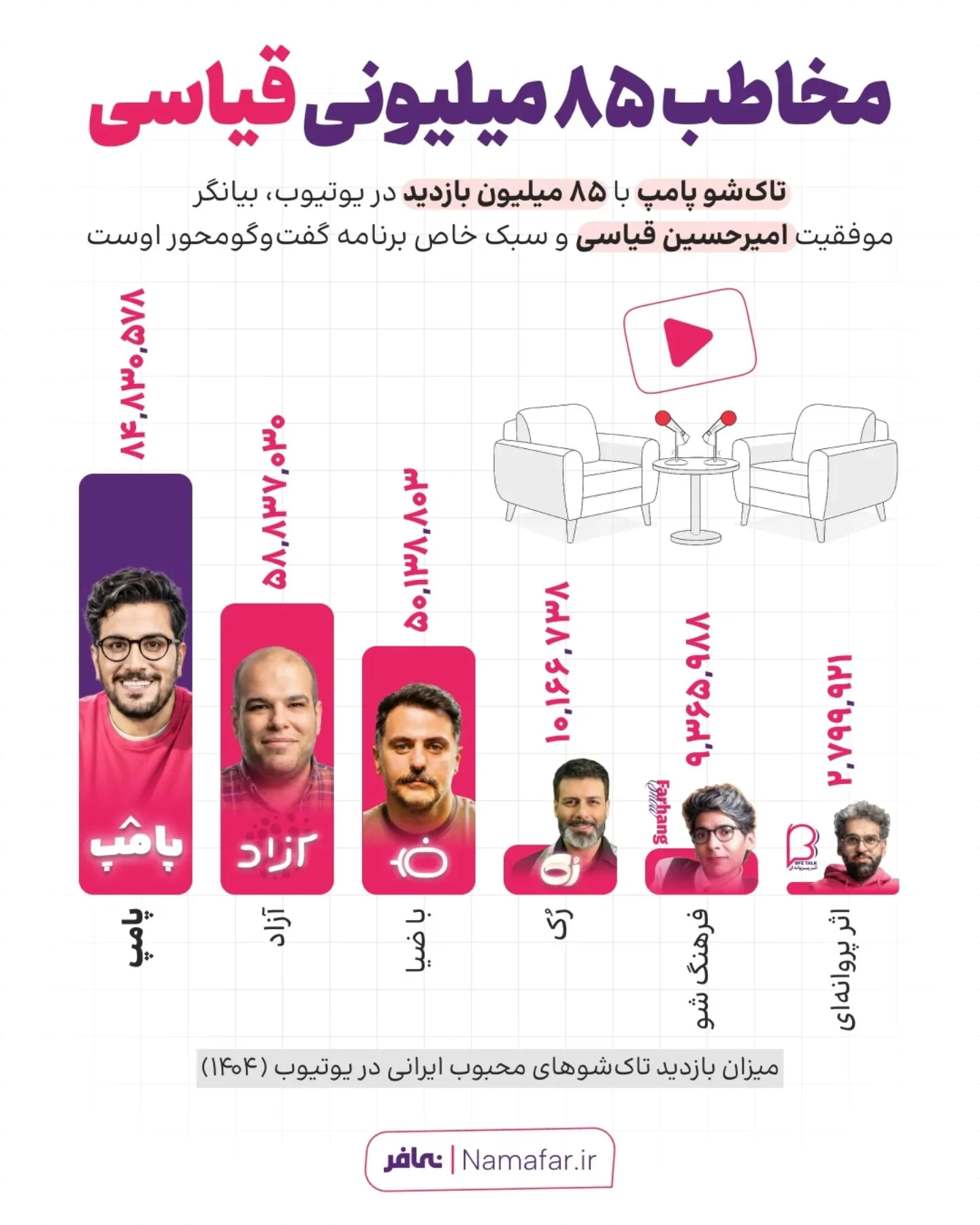 2025-11-27_16-53-04_525035-meylesokhan-ir photo_2025-11-26_12-39-10