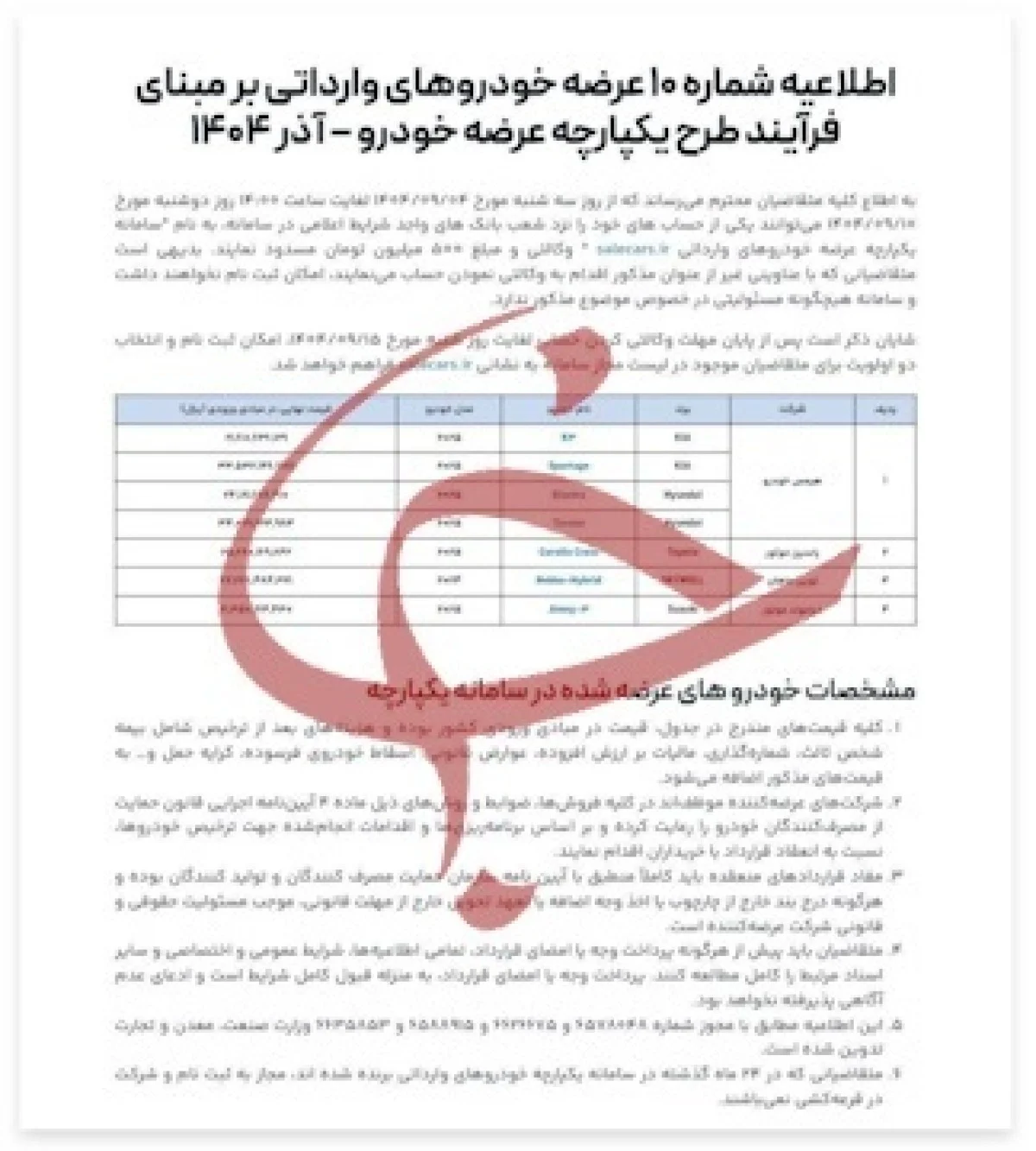 مهلت وکالتی کردن حساب برای خودروهای وارداتی تمدید شد