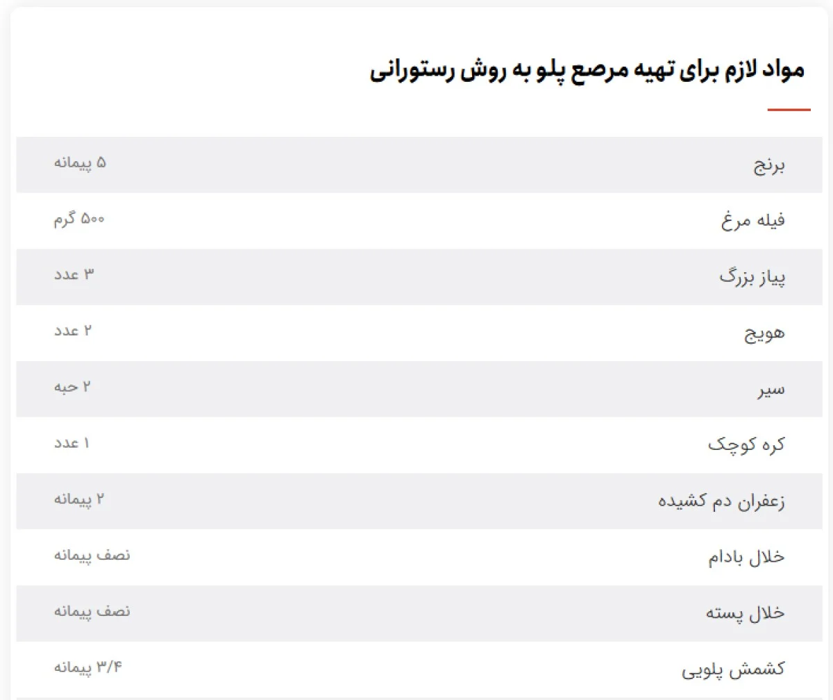 2025-11-30_15-15-21_083415-meylesokhan-ir Untitled-1