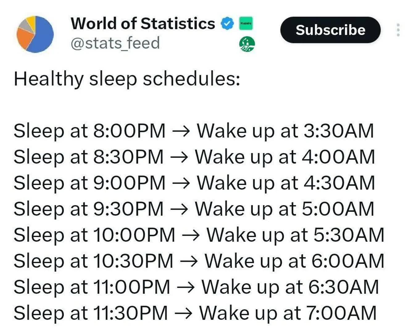 علمیترین برنامه خواب سالم؛ فقط انتخاب کن چند بخوابی! علمیترین برنامه خواب سالم؛ فقط انتخاب کن چند بخوابی!