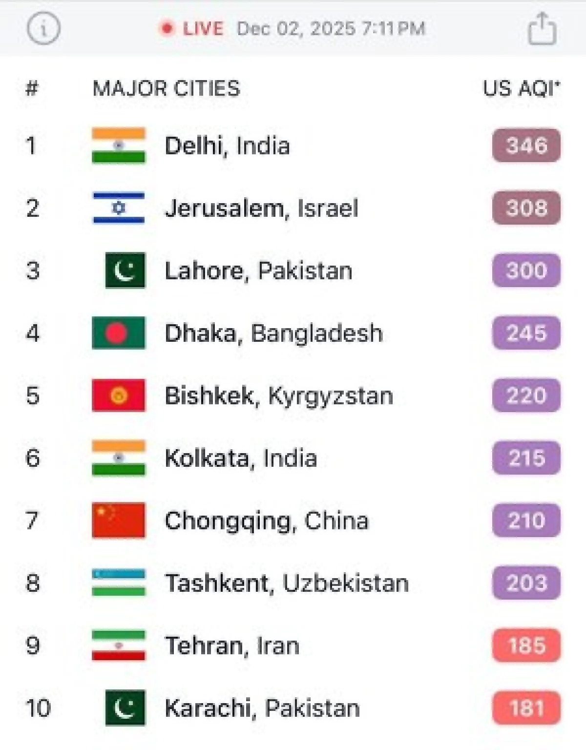 2025-12-02_21-35-03_737642-meylesokhan-ir 6334343