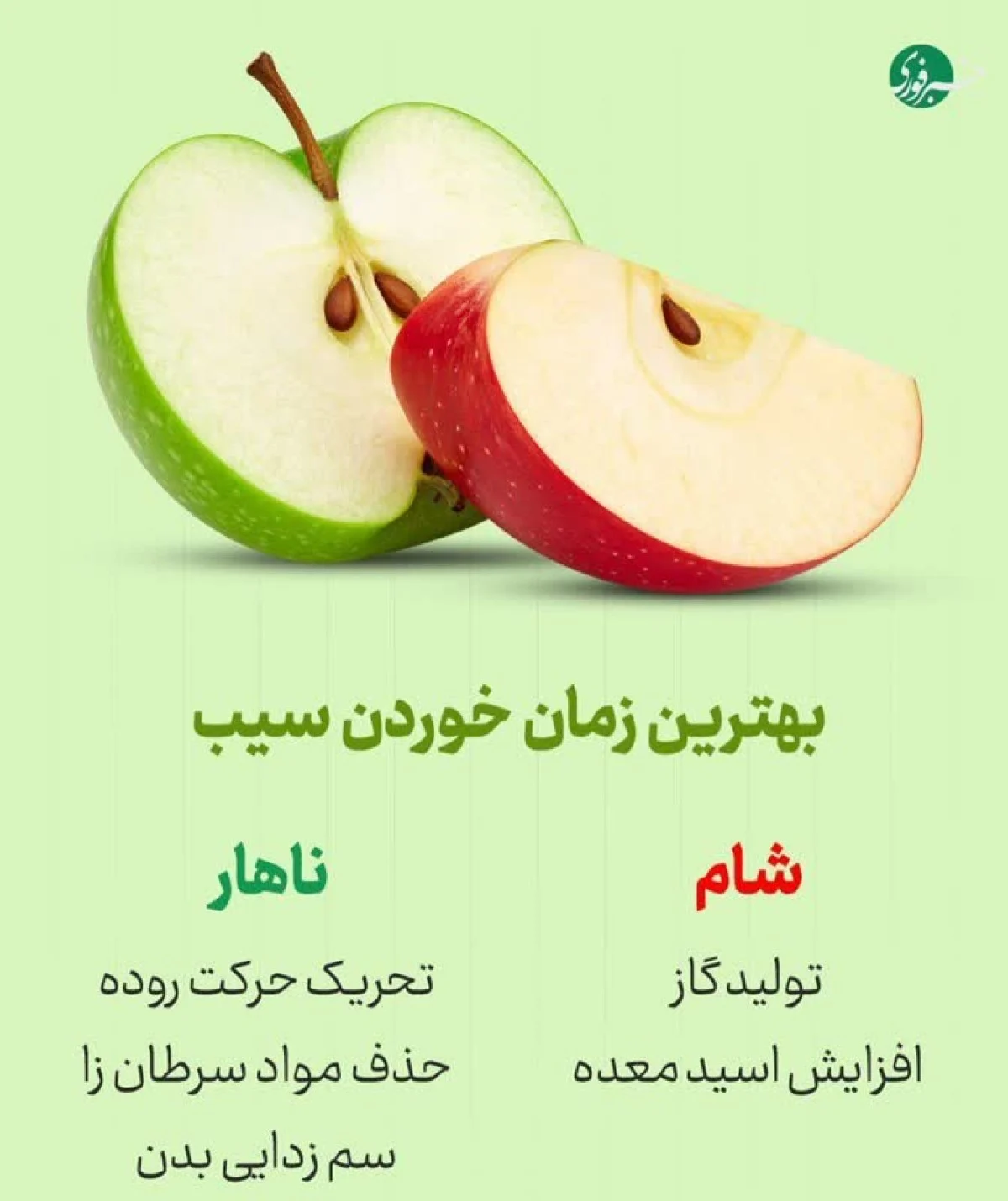 بهترین زمان خوردن موز، سیب، پرتقال و گوجه بهترین زمان خوردن موز، سیب، پرتقال و گوجه