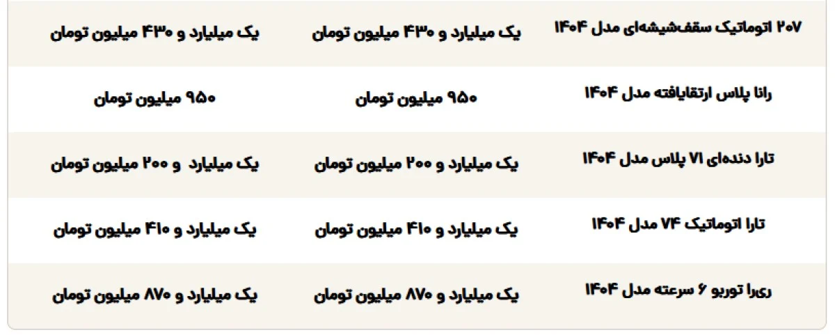 2025-12-03_17-00-54_457486-meylesokhan-ir Untitled-3