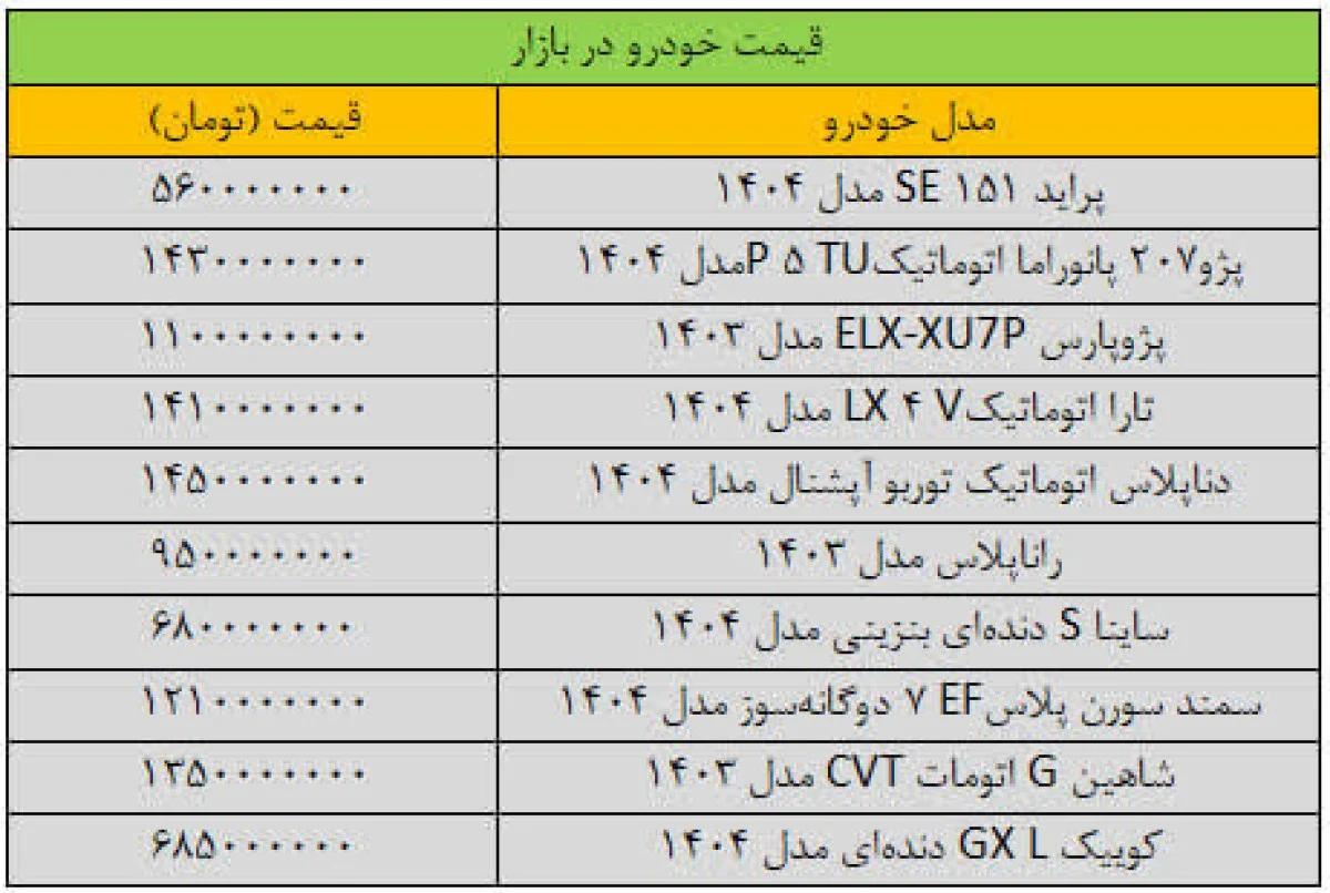 2025-12-04_08-10-26_223046-meylesokhan-ir 6334960