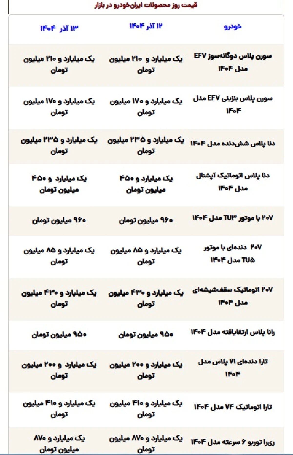 2025-12-04_11-21-39_197865-meylesokhan-ir 63678219