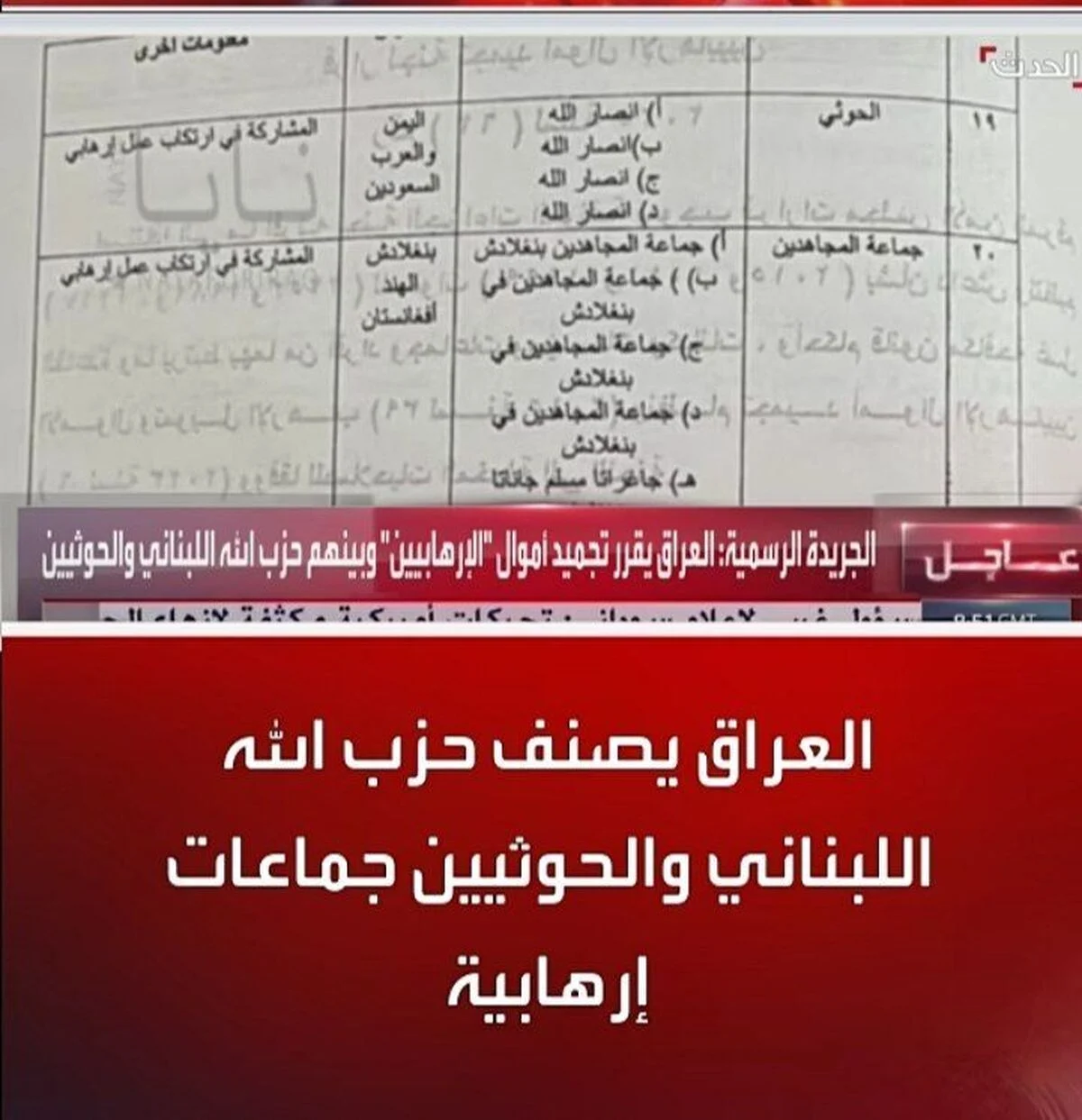 عراق: درج نام حزبالله لبنان و انصارالله یمن در فهرست تروریستی «اشتباه اداری» بود عراق: درج نام حزبالله لبنان و انصارالله یمن در فهرست تروریستی «اشتباه اداری» بود