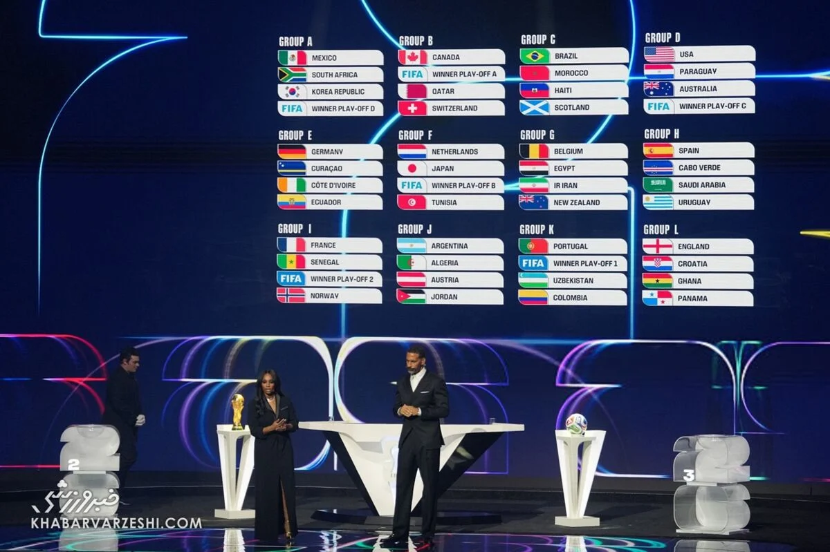 2025-12-06_08-26-57_048083-meylesokhan-ir گروهبندی جام جهانی ۲۰۲۶