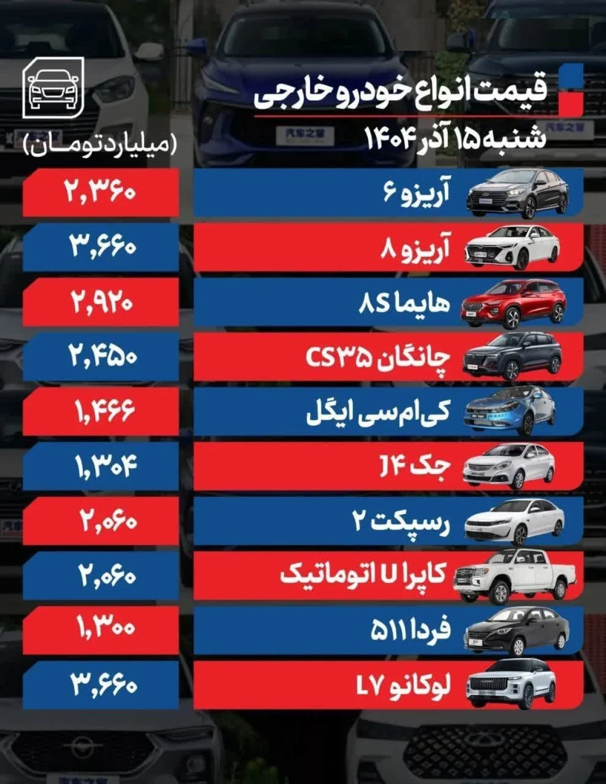 قیمت خودرو امروز ۱۵ آذر | ثبات نسبی در بازار