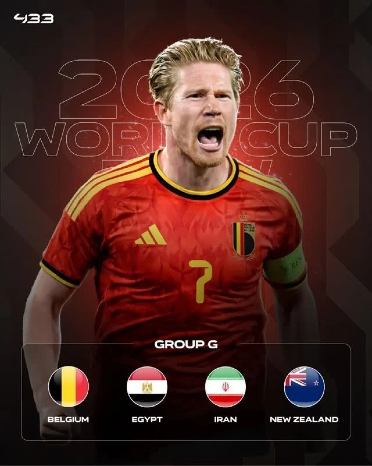 تاریخچه رویارویی ایران با تیم‌های گروه G