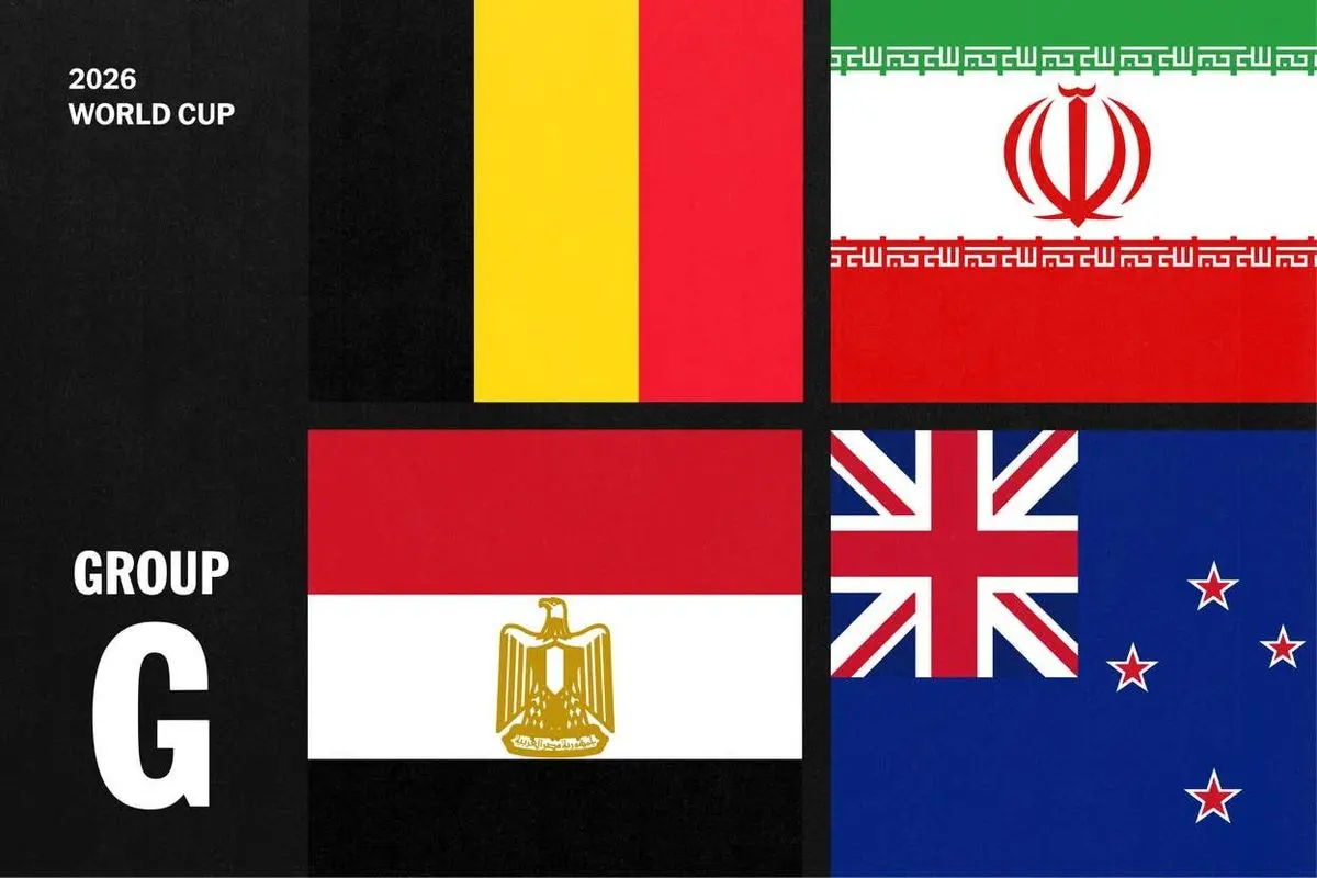 واکنش تلویزیون ملی نیوزیلند به همگروهشدن با ایران؛ «بلژیک سخت است، ایران و مصر قابل مدیریت» واکنش تلویزیون ملی نیوزیلند به همگروهشدن با ایران؛ «بلژیک سخت است، ایران و مصر قابل مدیریت»