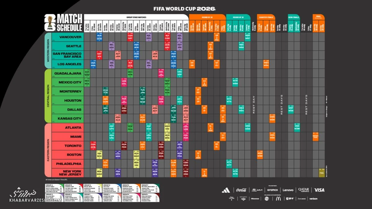 برنامه کامل دیدارهای جام جهانی ۲۰۲۶
