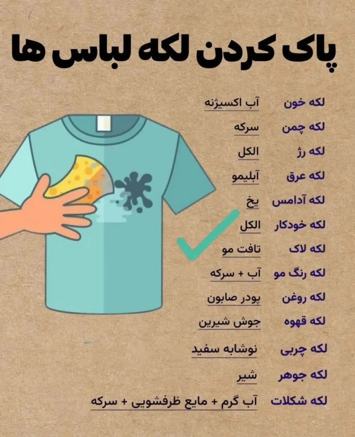 راز پاک کردن همه لکهها از لباس فقط در چند دقیقه | راهنمای کامل خانگی راز پاک کردن همه لکهها از لباس فقط در چند دقیقه | راهنمای کامل خانگی