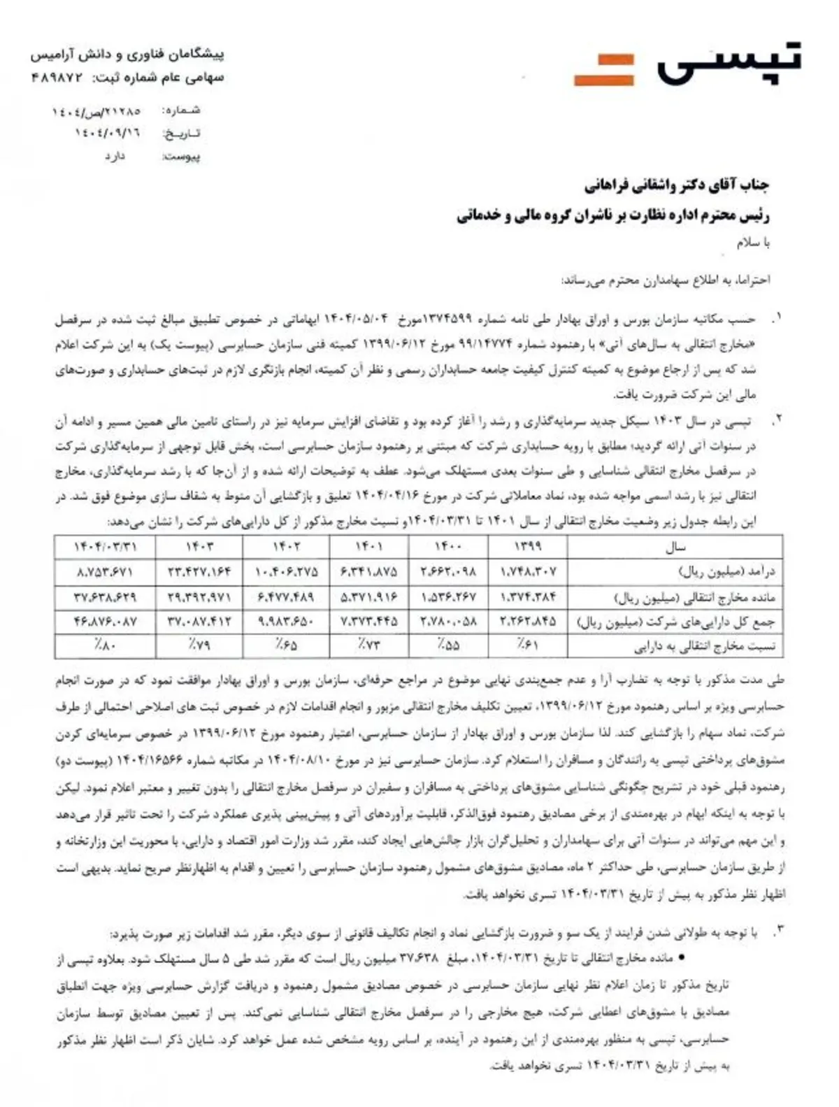 بازگشایی نماد تپسی در راه است؟ جزئیات توافق با سازمان بورس بازگشایی نماد تپسی در راه است؟ جزئیات توافق با سازمان بورس